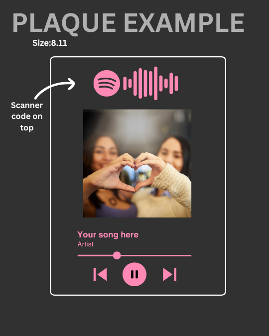 Spotify Plaque